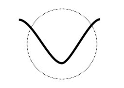 Curved symbol expressing the experience of sinking, enclosure, and landscape pressure within a valley space.