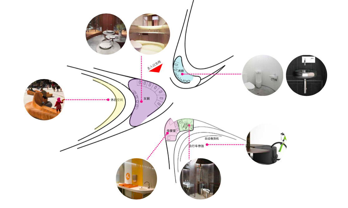 Combined plan and material intent for Scheme C "Rising Wind", showing the integrated configuration of service spaces, leisure nodes, and material options.